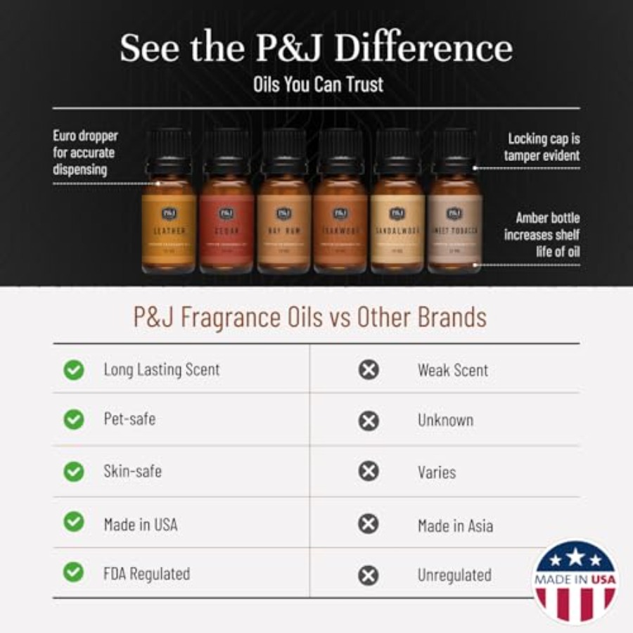 PandJ Trading Fragrance Oils f - Candle Supplies Fragrance Oil recension och pris